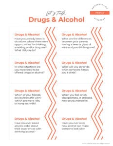 how to talk to your child about drugs and alcohol