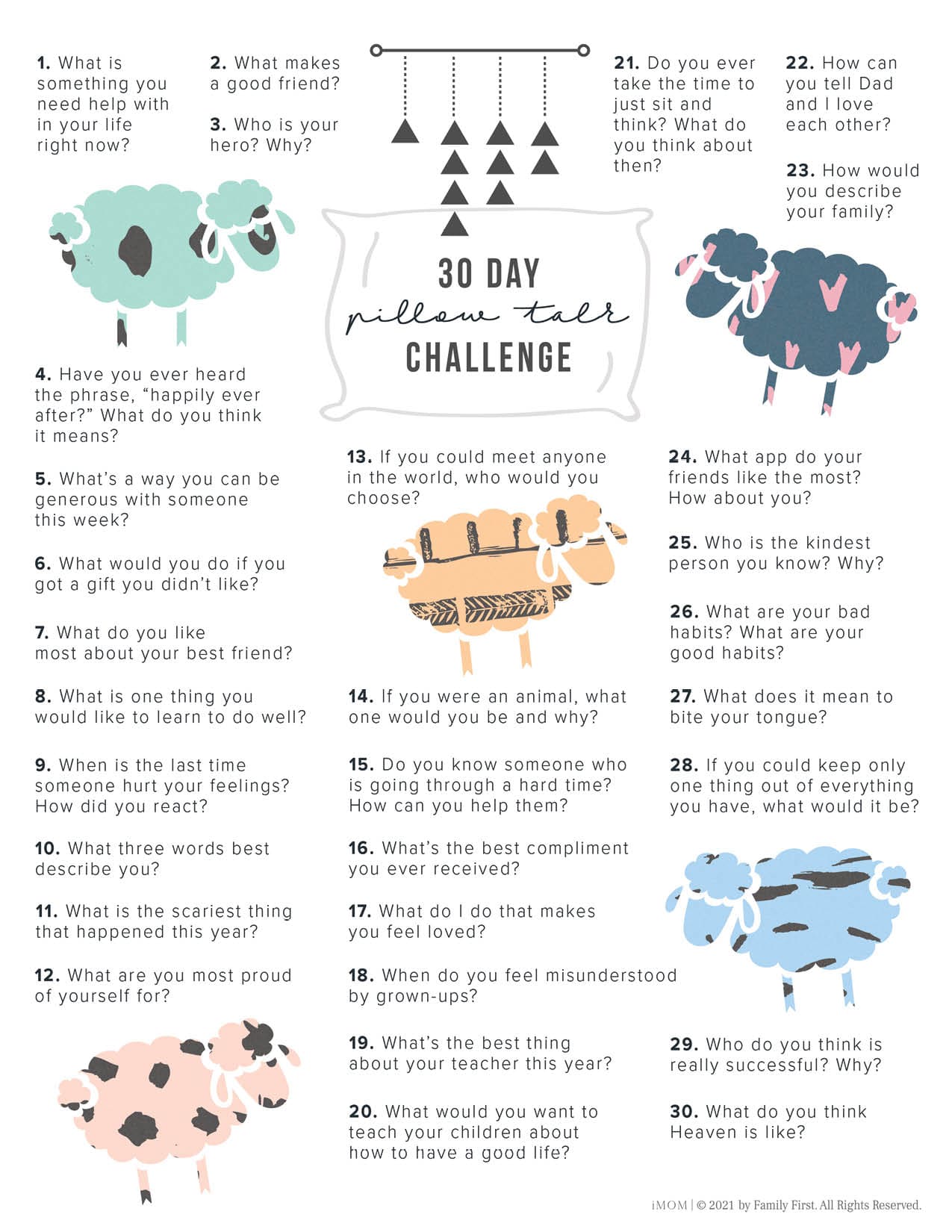 family conversation starters